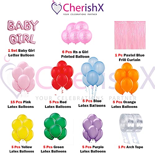 Baby Shower Decoration 54 Pcs for Welcome Baby, Gender reveal Party,  maternity shoot – FrillX
