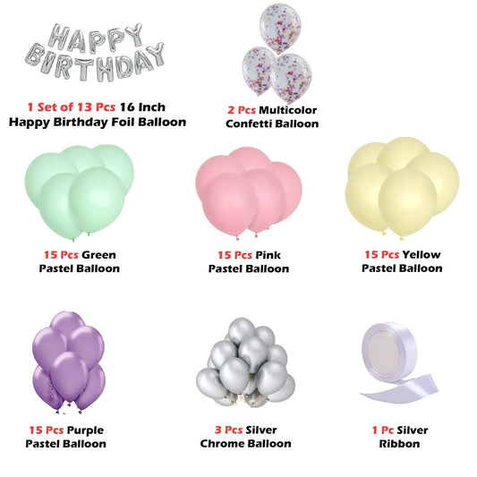 Pastel Happy Birthday Balloon Decoration Kit Items - 80 Pcs Combo - DIY Kit freeshipping - CherishX Partystore