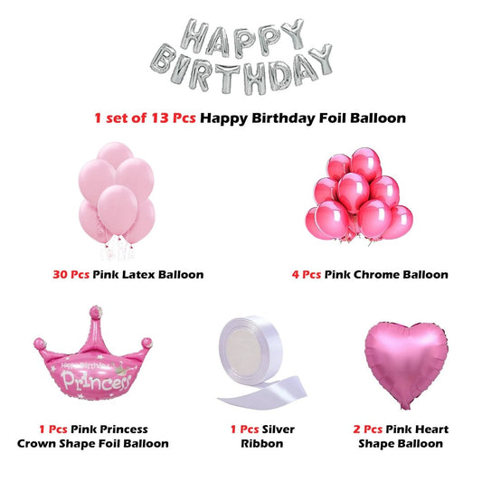 Kid's Birthday Party Decoration Items Courier Across India  Half birthday,  1st, 2nd, 5th, 10th Birthday Decoration Kits – FrillX